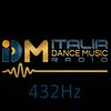 undefined Italia Dance Music