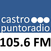 Radio Castro Punto Radio