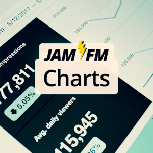 Ascolta JAM FM Charts nell'app