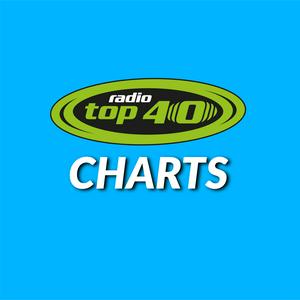 Ascolta radio TOP 40 - Charts nell'app