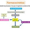 undefined Farmacología