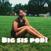 Podcast BigSiSpod