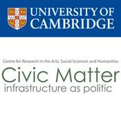 Podcast Civic Matter