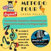 Podcast Metodo four - Laura Polato