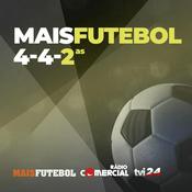 Podcast Mais Futebol 4-4-2